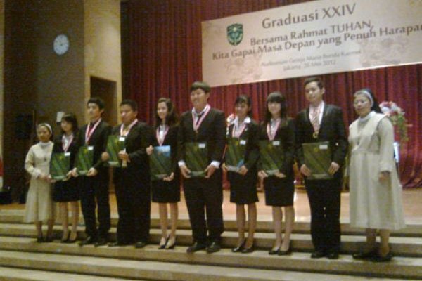 Graduasi XXIV SMA Katolik Sang Timur